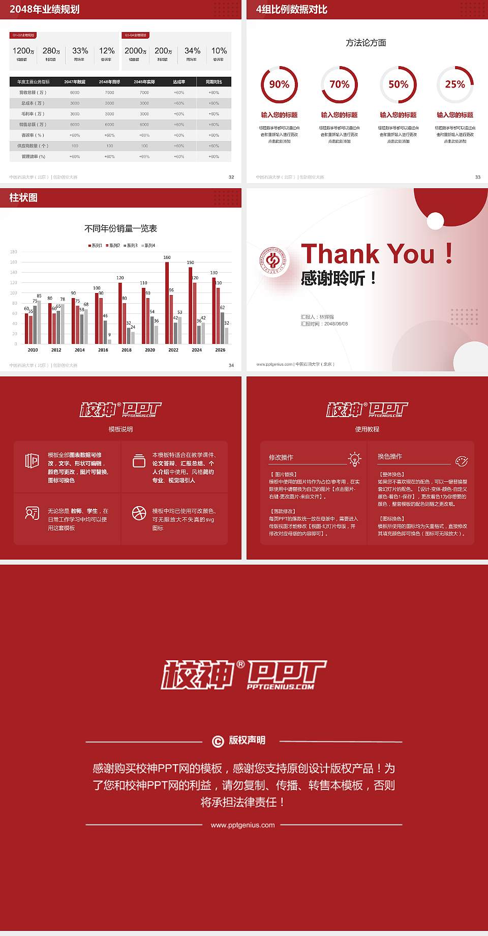 中国石油大学（北京）全国大学生创新创业大赛计划书PPT模板4:3格式幻灯片预览图5