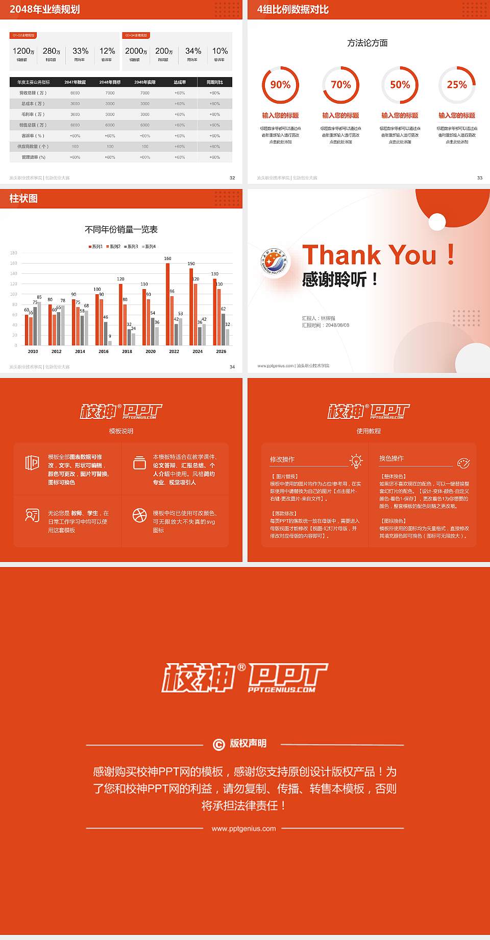 汕头职业技术学院全国大学生创新创业大赛计划书PPT模板4:3格式幻灯片预览图5