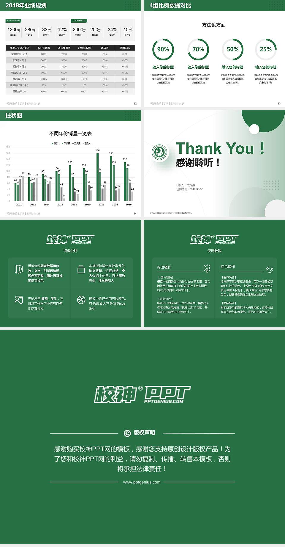 怀化职业技术学院全国大学生创新创业大赛计划书PPT模板4:3格式幻灯片预览图5