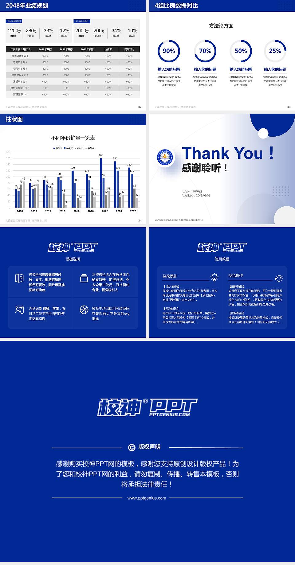 河南质量工程职业学院全国大学生创新创业大赛计划书PPT模板4:3格式幻灯片预览图5
