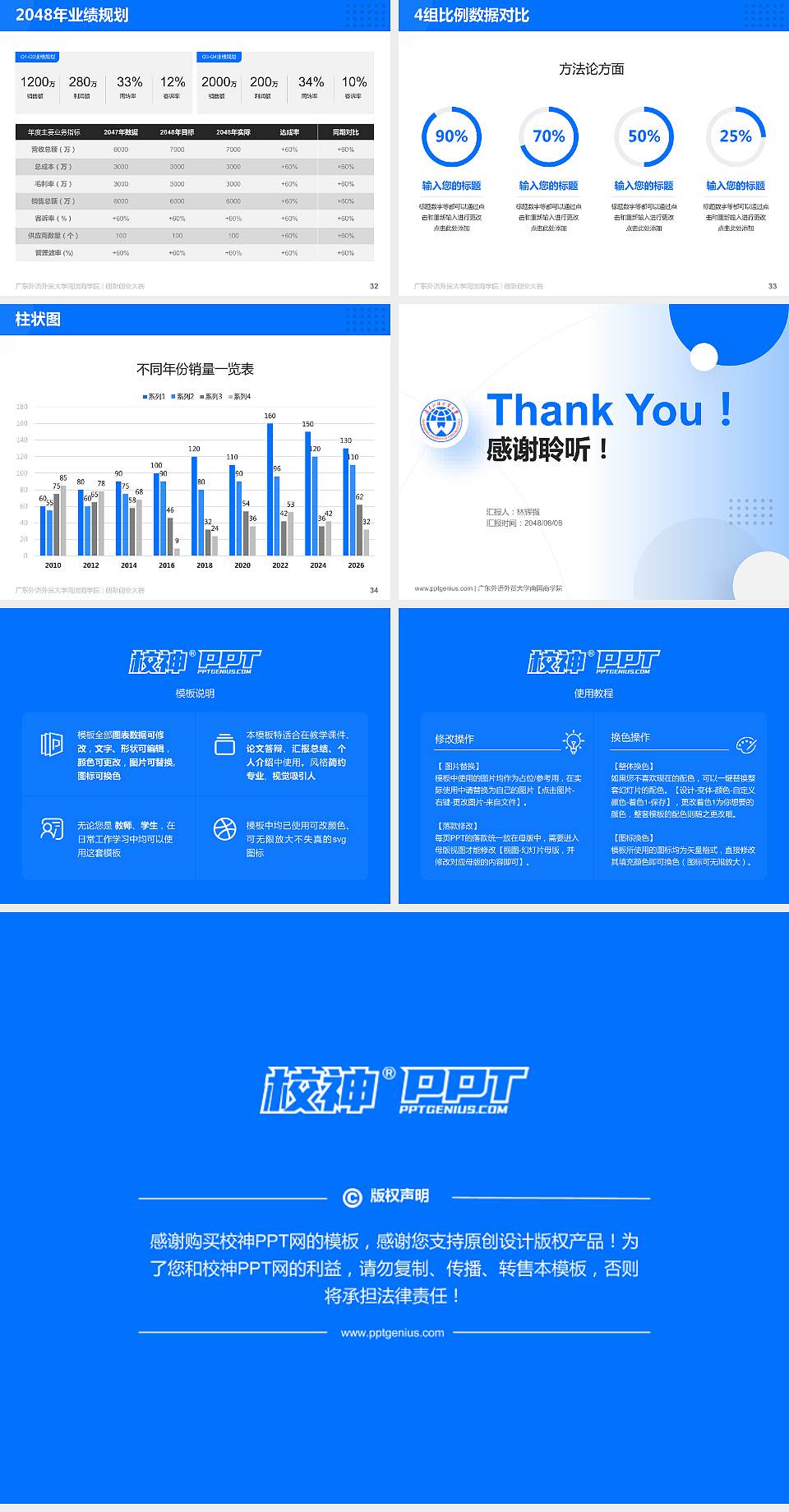广东外语外贸大学南国商学院全国大学生创新创业大赛计划书PPT模板4:3格式幻灯片预览图5