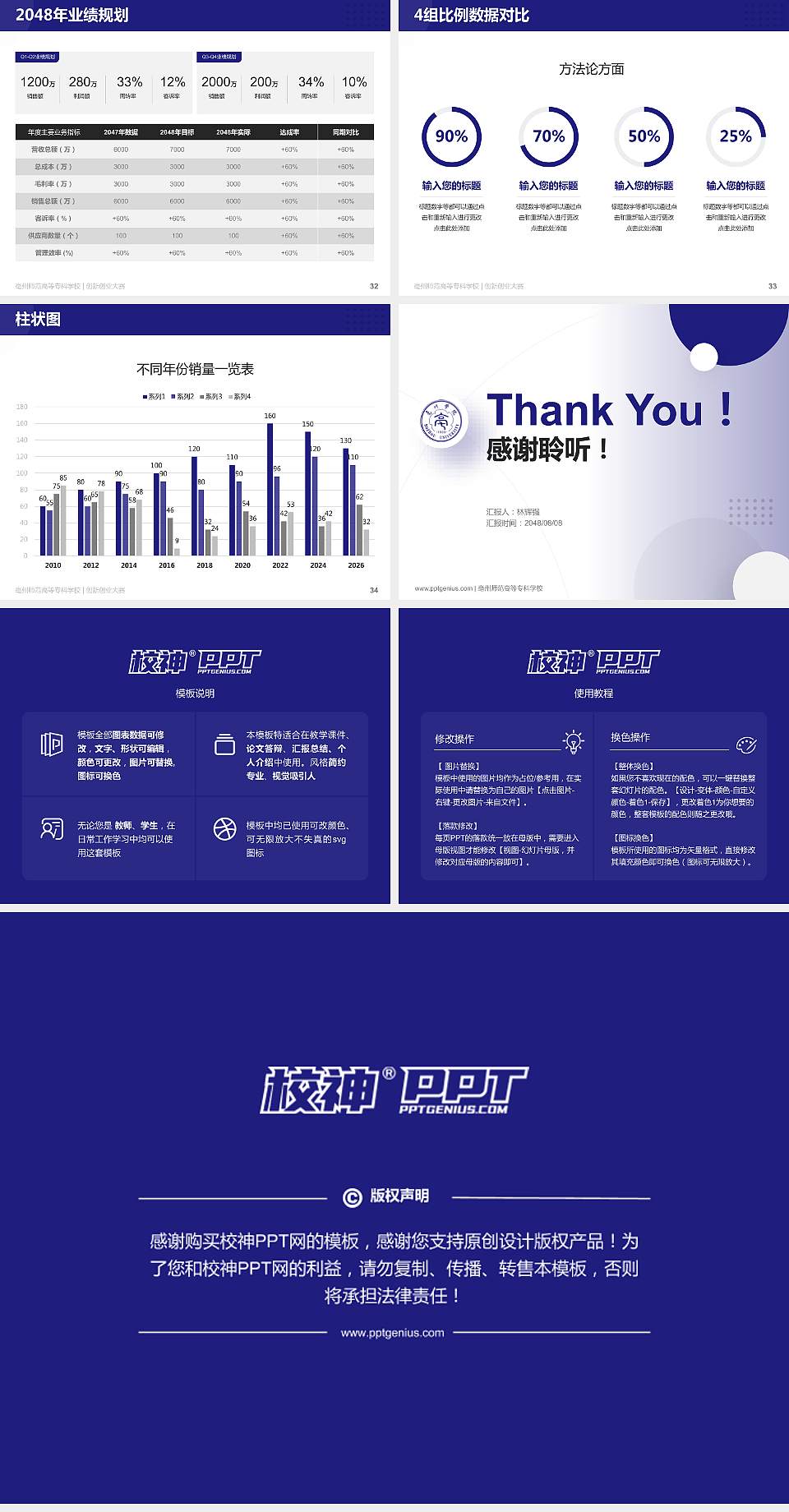 亳州师范高等专科学校全国大学生创新创业大赛计划书PPT模板4:3格式幻灯片预览图5