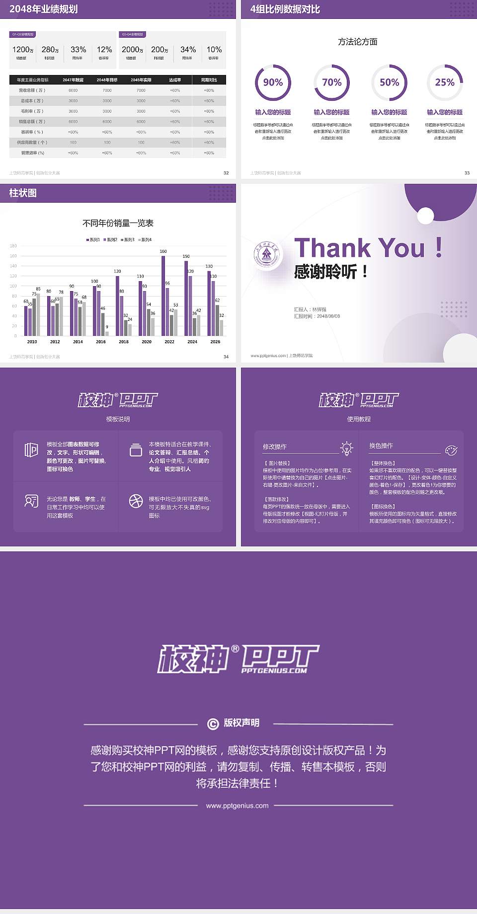 上饶师范学院全国大学生创新创业大赛计划书PPT模板4:3格式幻灯片预览图5