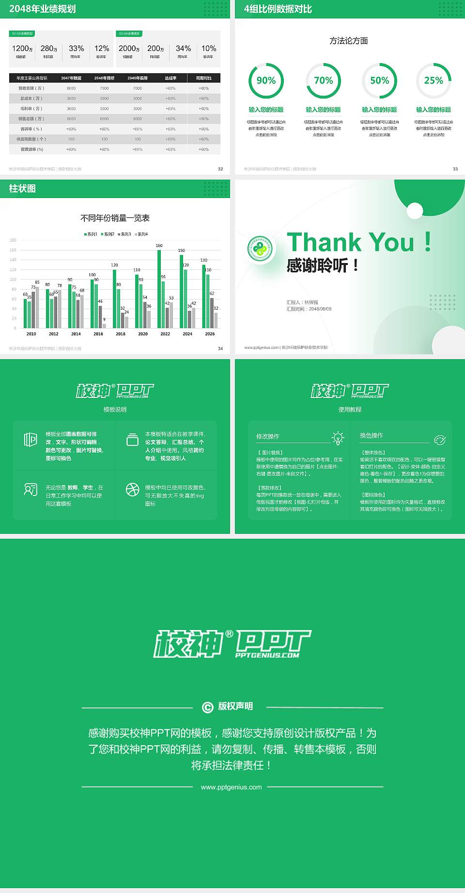 长沙环境保护职业技术学院全国大学生创新创业大赛计划书PPT模板4:3格式幻灯片预览图5