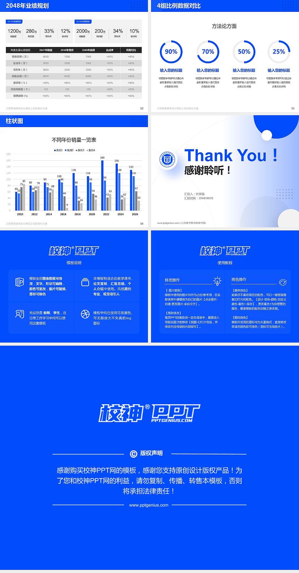 江苏安全技术职业学院全国大学生创新创业大赛计划书PPT模板4:3格式幻灯片预览图5