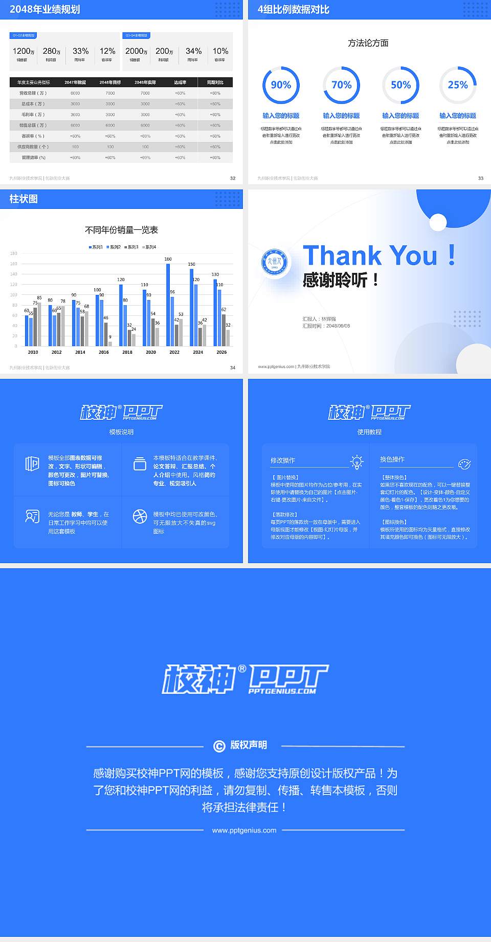 九州职业技术学院全国大学生创新创业大赛计划书PPT模板4:3格式幻灯片预览图5