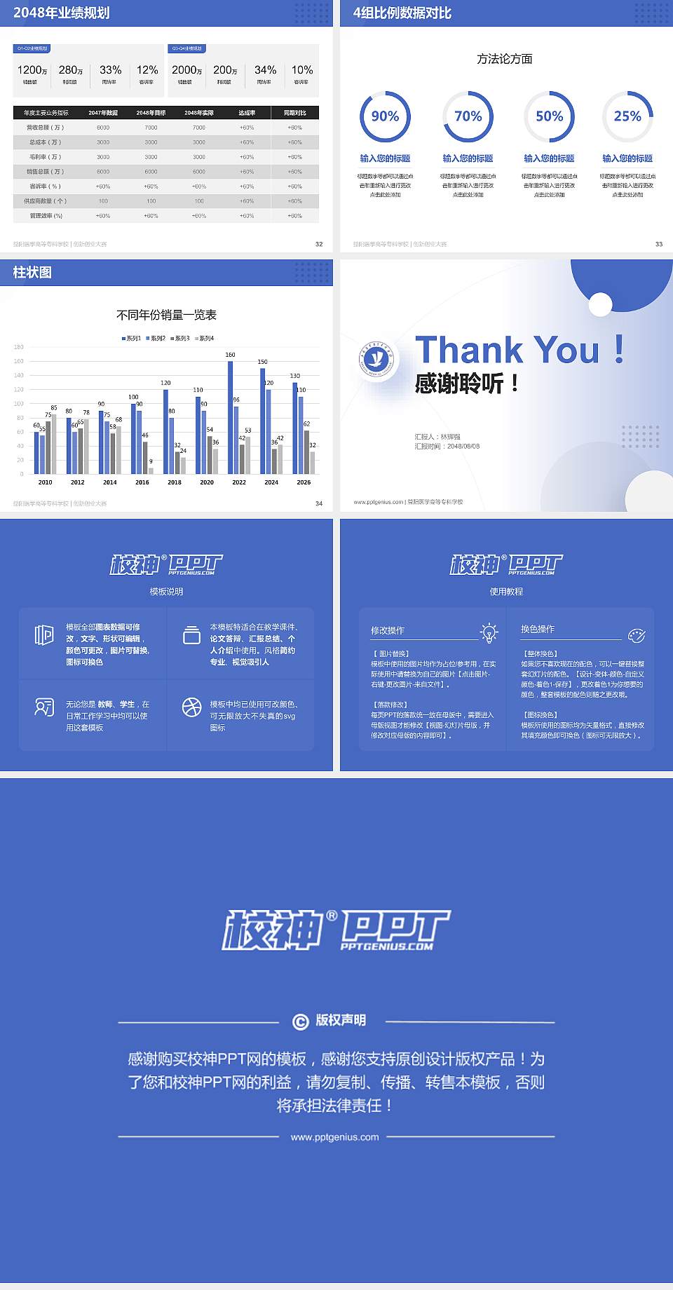 益阳医学高等专科学校全国大学生创新创业大赛计划书PPT模板4:3格式幻灯片预览图5