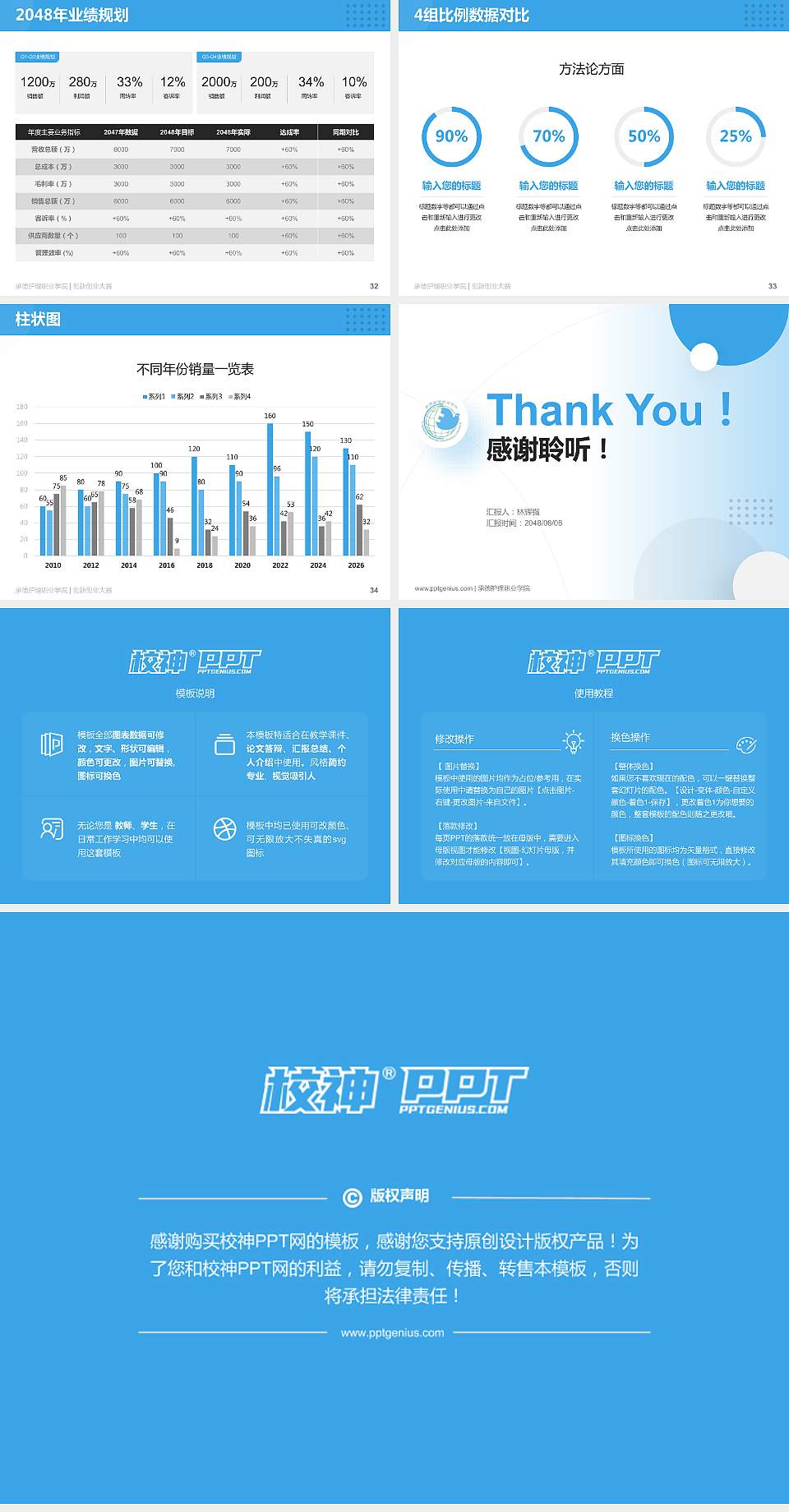 承德护理职业学院全国大学生创新创业大赛计划书PPT模板4:3格式幻灯片预览图5
