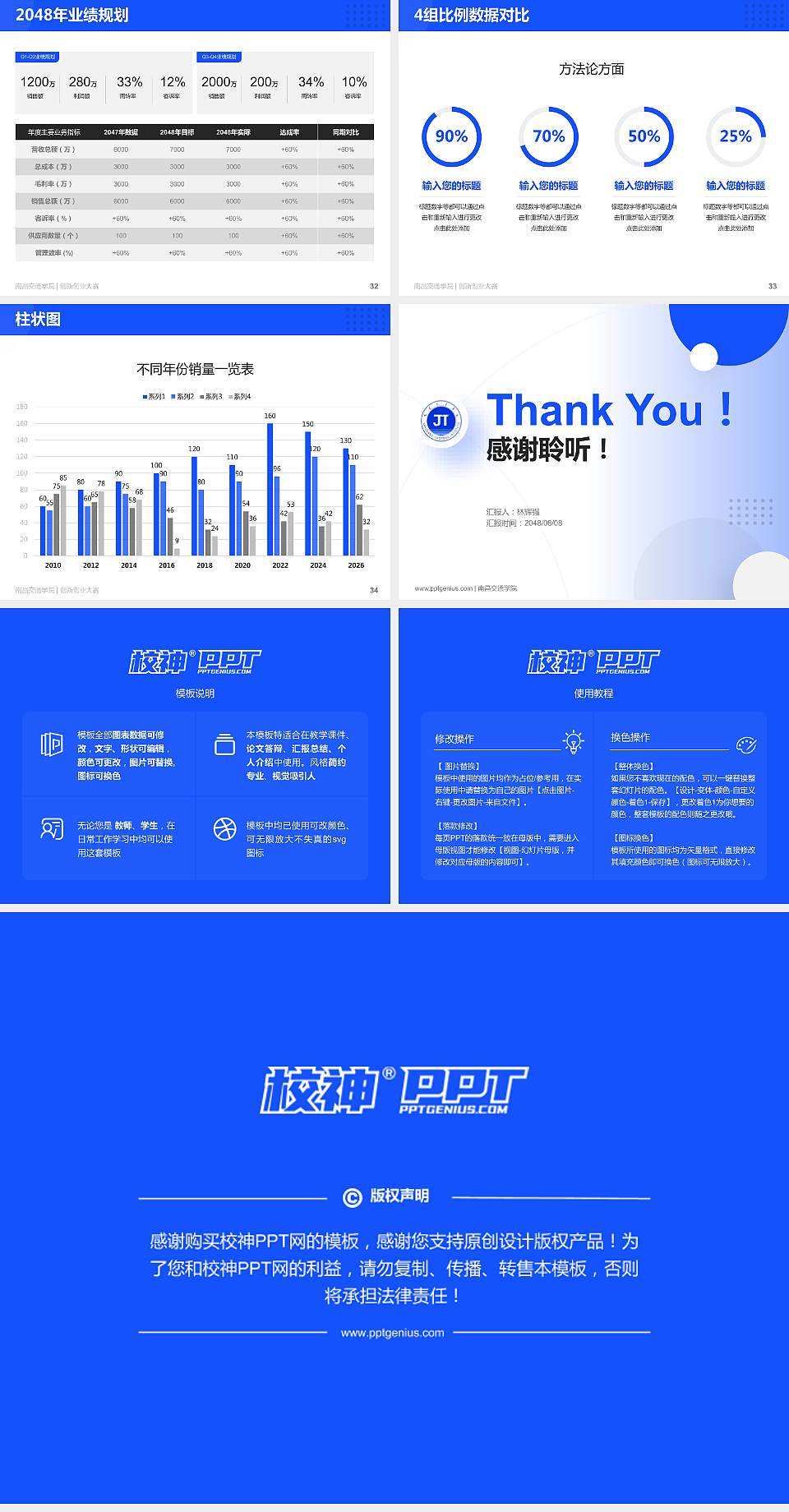 南昌交通学院全国大学生创新创业大赛计划书PPT模板4:3格式幻灯片预览图5