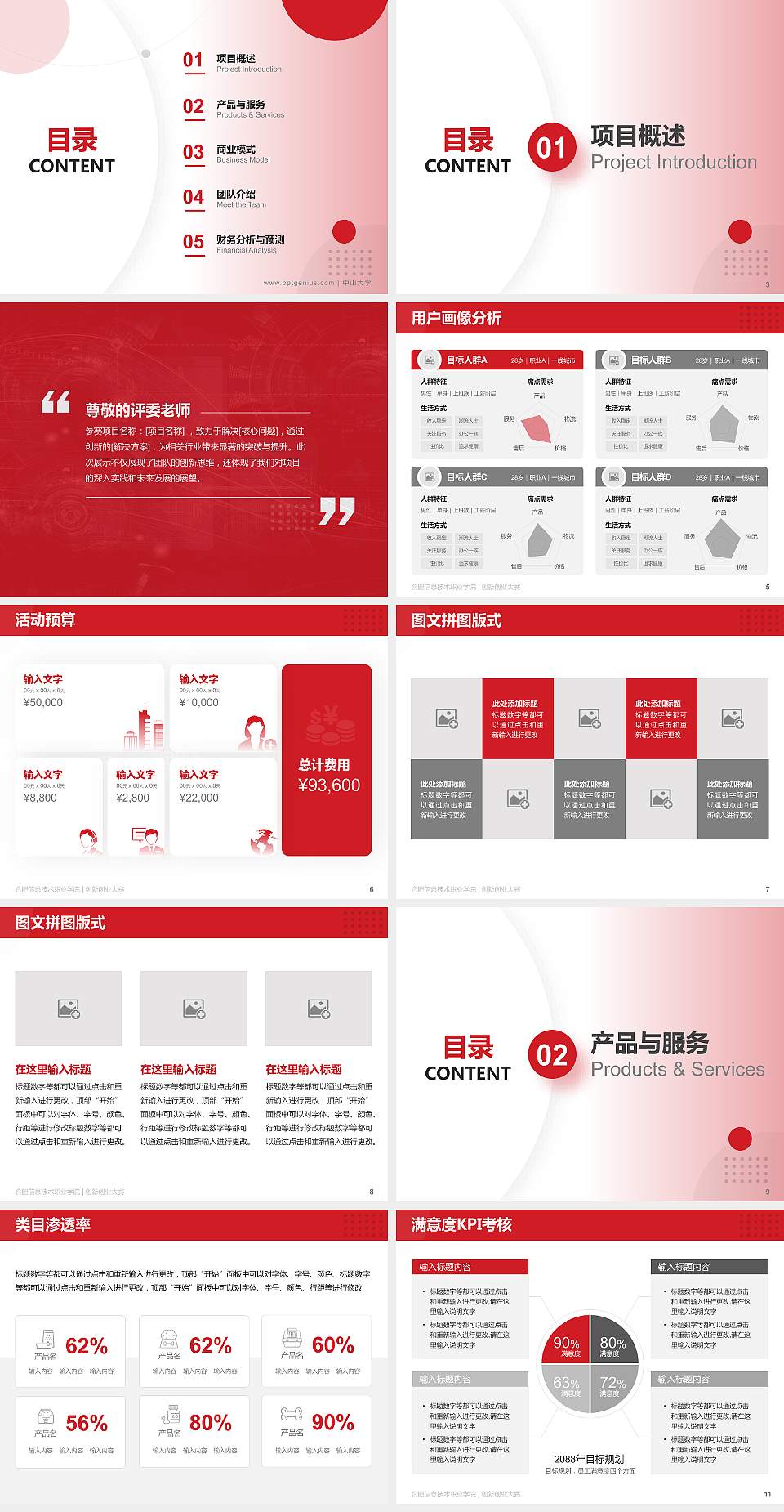 合肥信息技术职业学院全国大学生创新创业大赛计划书PPT模板4:3格式幻灯片预览图2