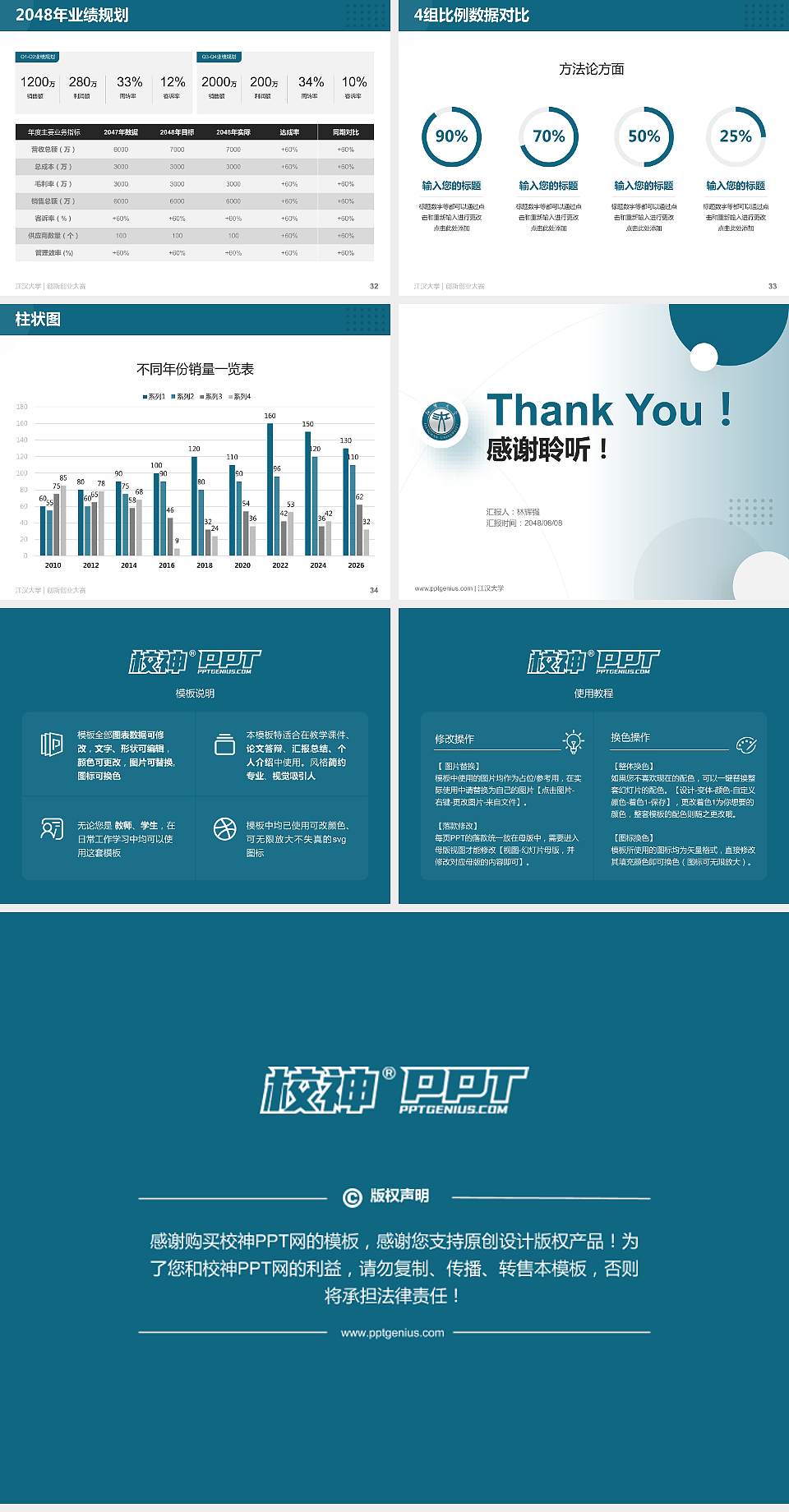 江汉大学全国大学生创新创业大赛计划书PPT模板4:3格式幻灯片预览图5