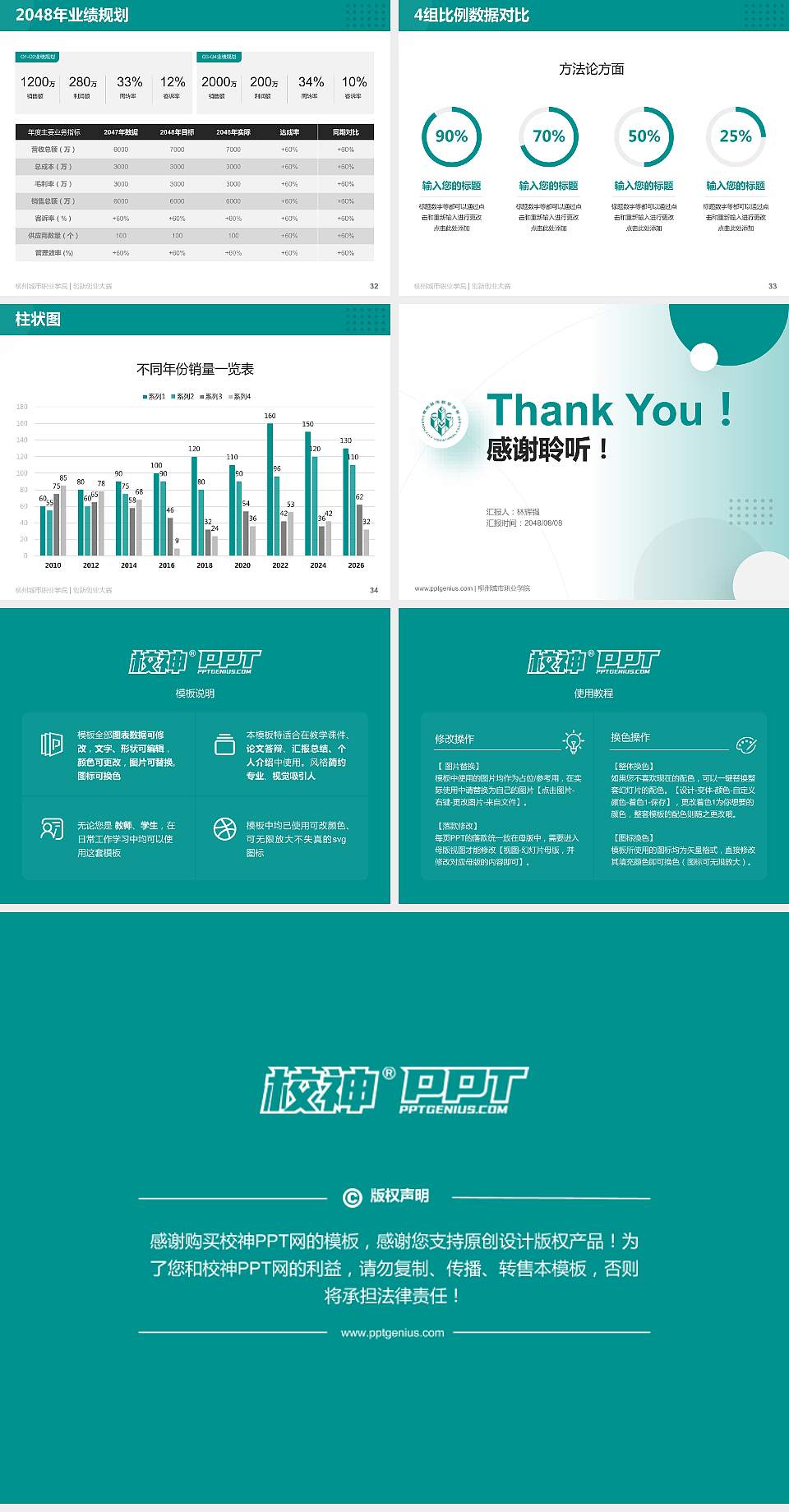 柳州城市职业学院全国大学生创新创业大赛计划书PPT模板4:3格式幻灯片预览图5