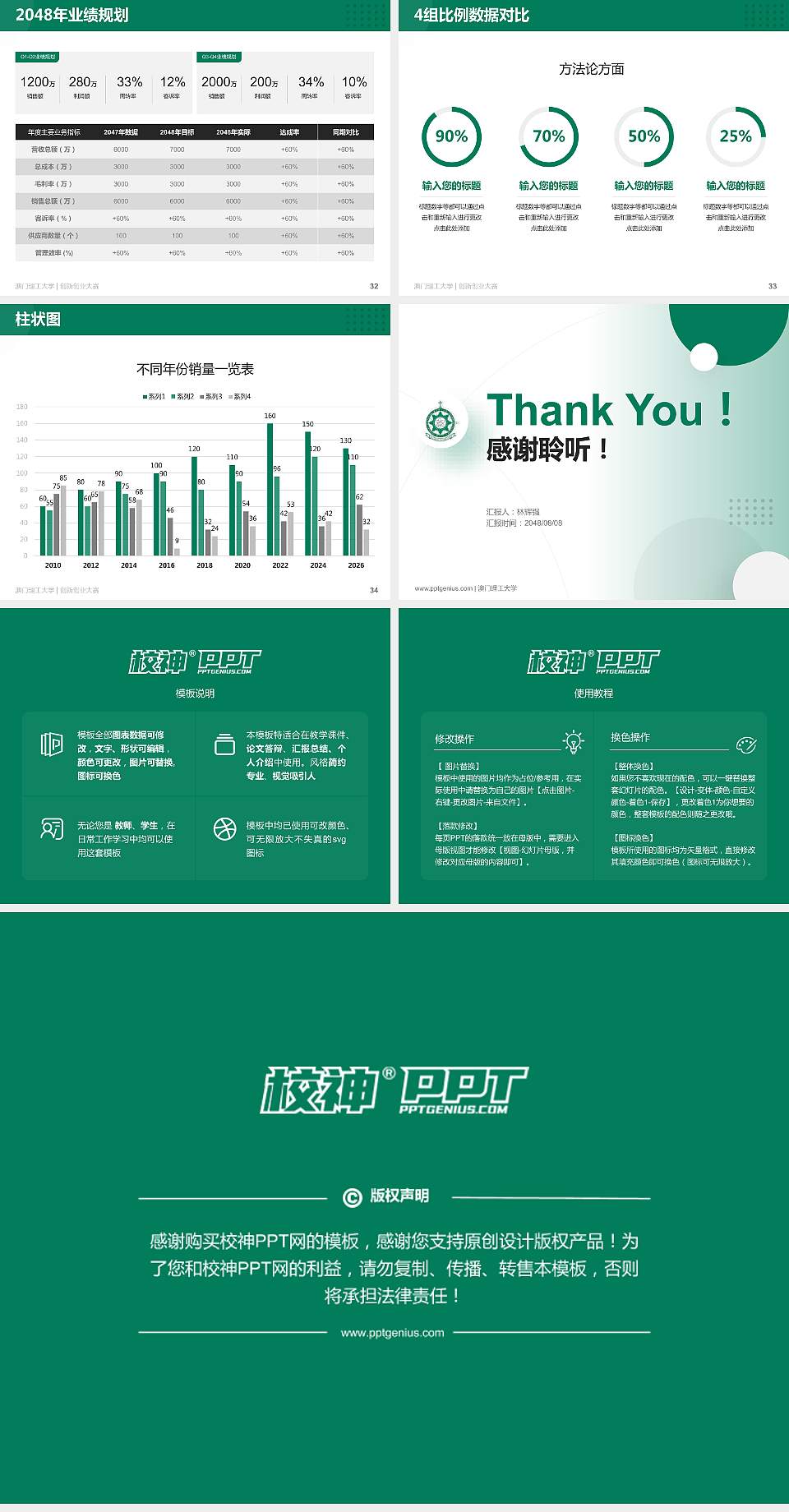 澳门理工大学全国大学生创新创业大赛计划书PPT模板4:3格式幻灯片预览图5