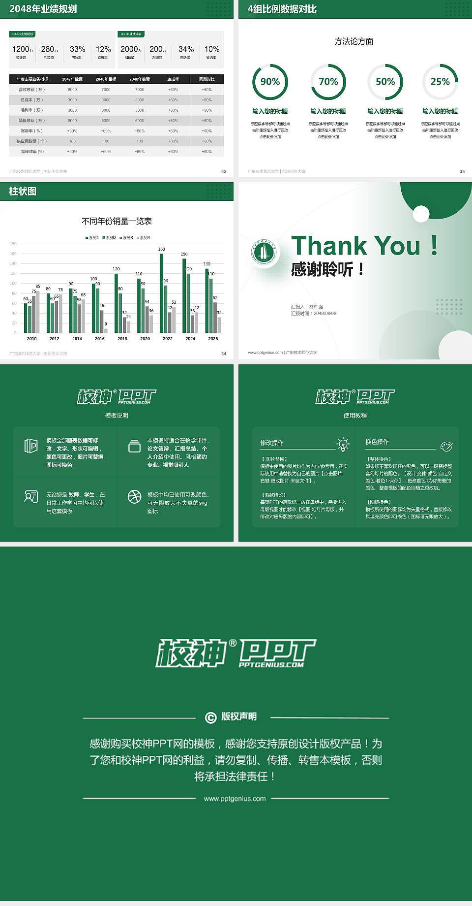 广东技术师范大学全国大学生创新创业大赛计划书PPT模板4:3格式幻灯片预览图5