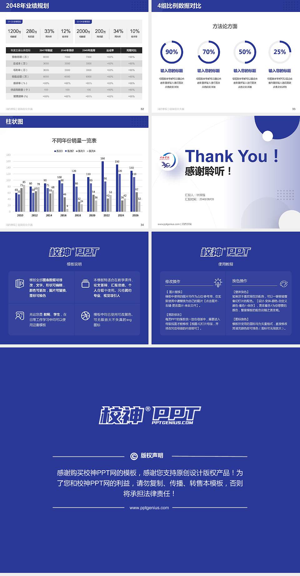 河西学院全国大学生创新创业大赛计划书PPT模板4:3格式幻灯片预览图5
