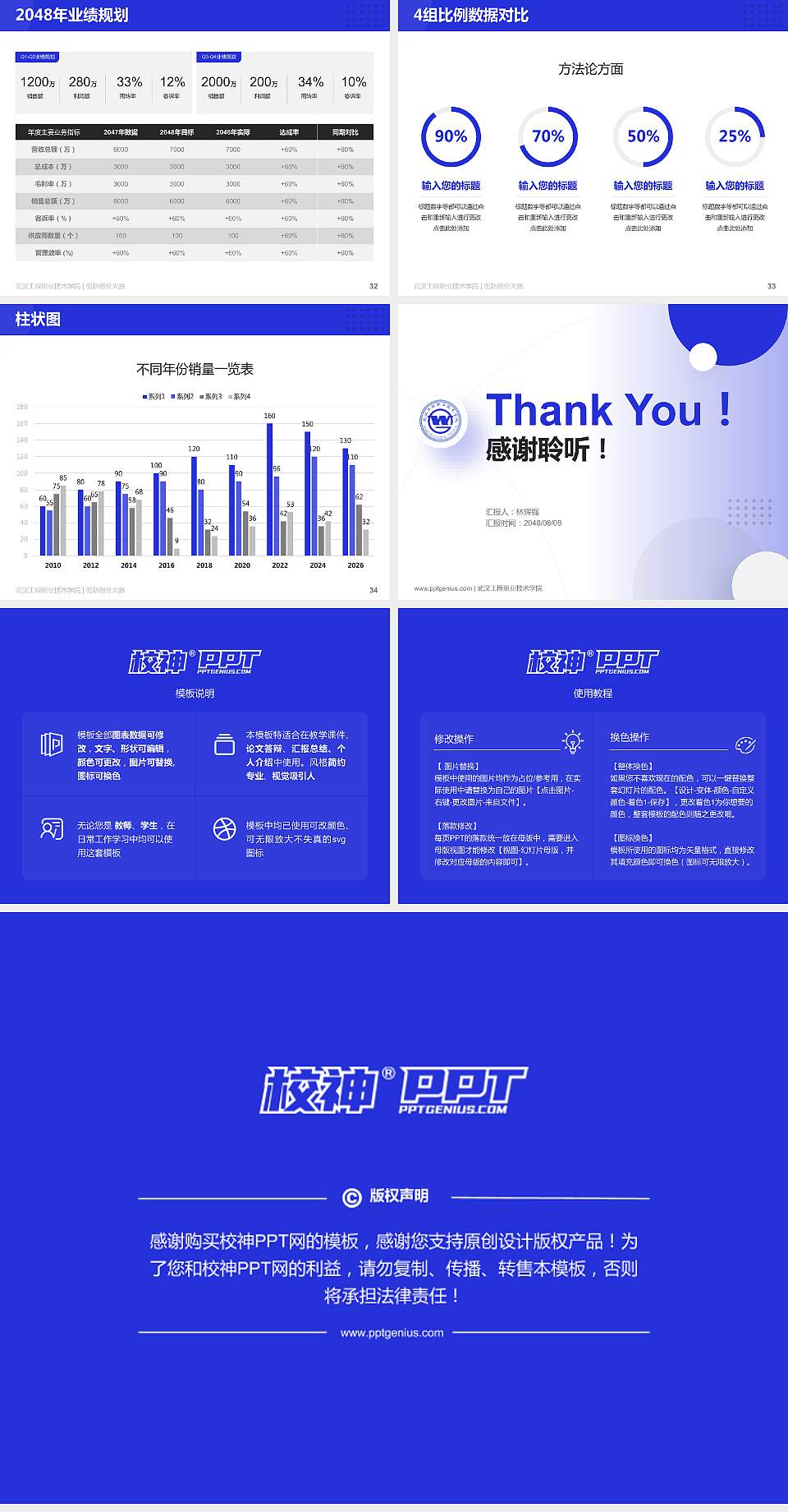 武汉工程职业技术学院全国大学生创新创业大赛计划书PPT模板4:3格式幻灯片预览图5