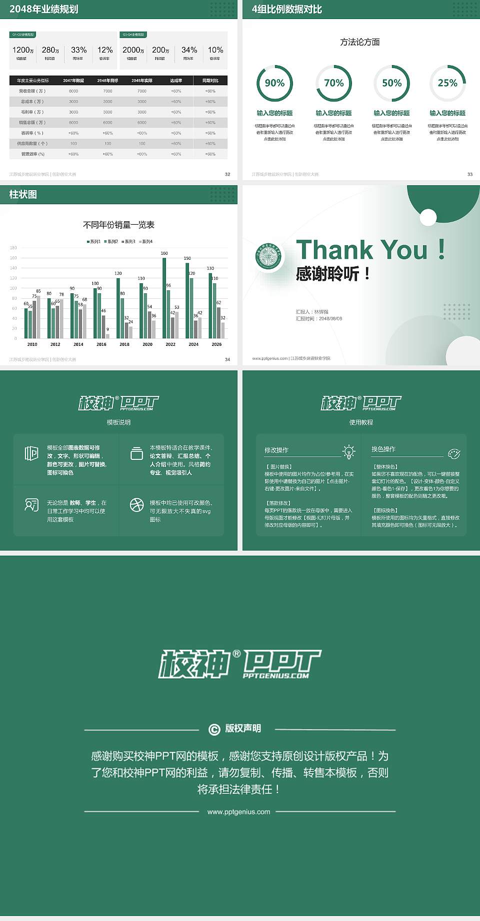 江苏城乡建设职业学院全国大学生创新创业大赛计划书PPT模板4:3格式幻灯片预览图5