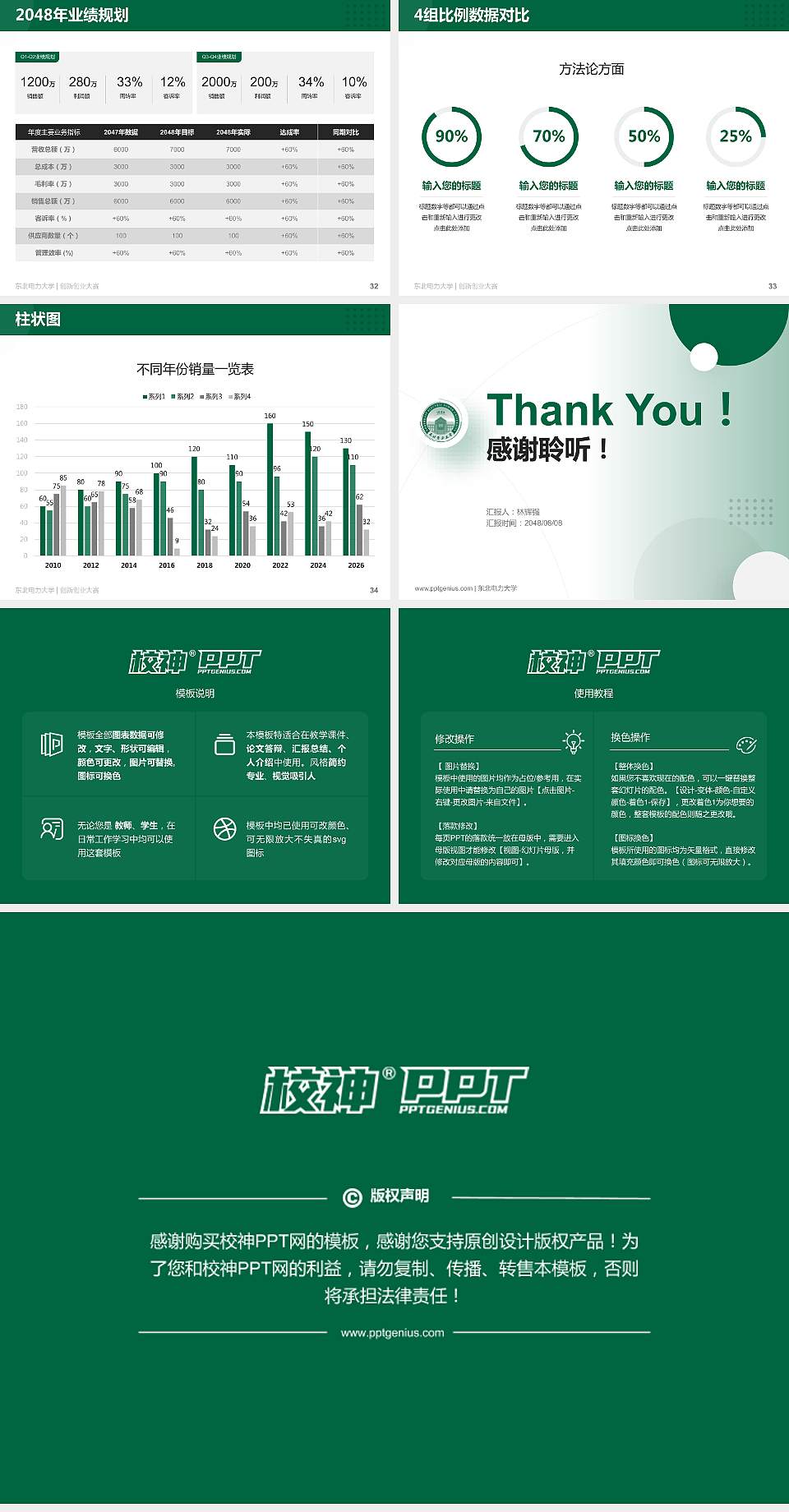东北电力大学全国大学生创新创业大赛计划书PPT模板4:3格式幻灯片预览图5