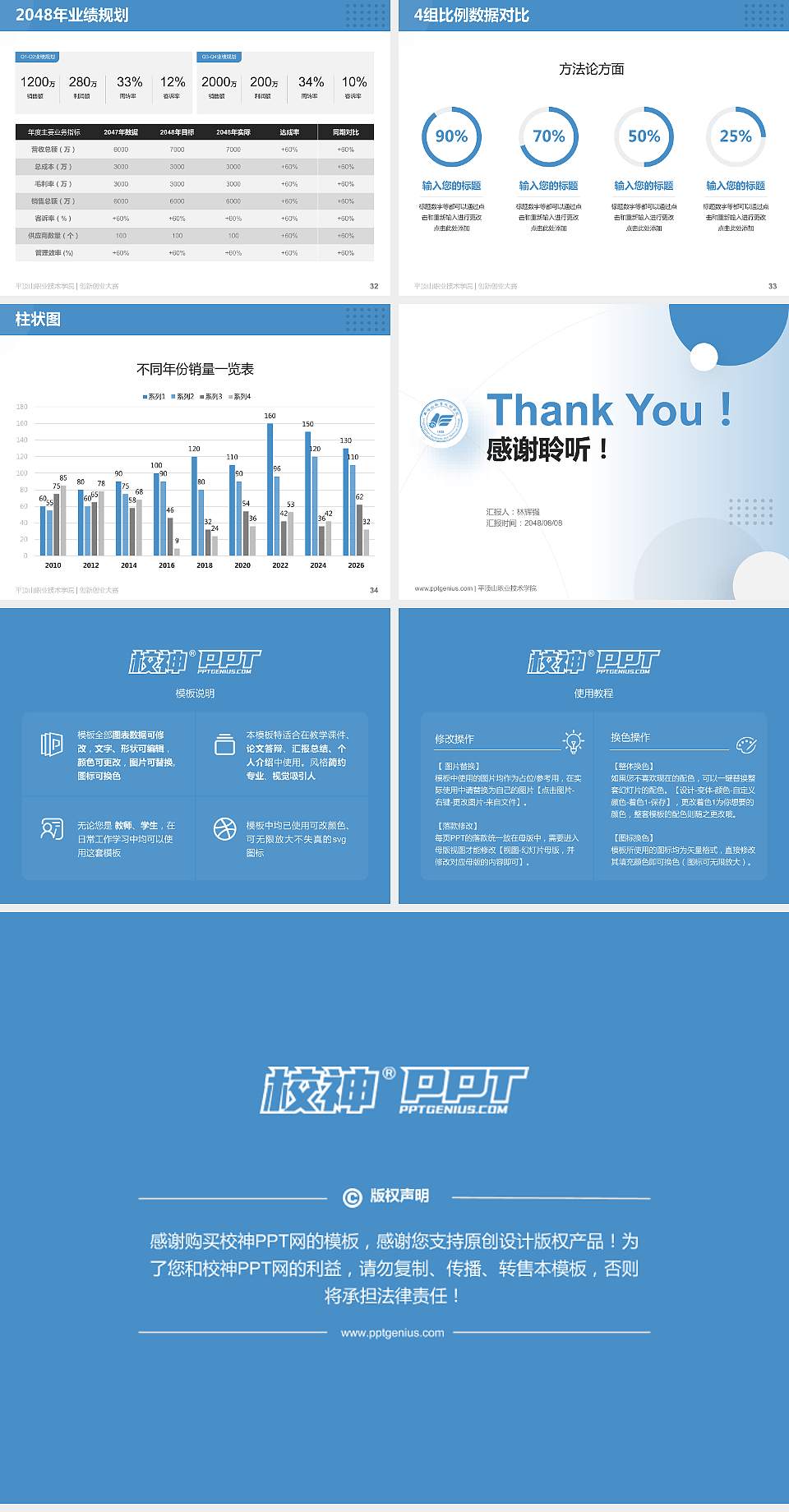 平顶山职业技术学院全国大学生创新创业大赛计划书PPT模板4:3格式幻灯片预览图5
