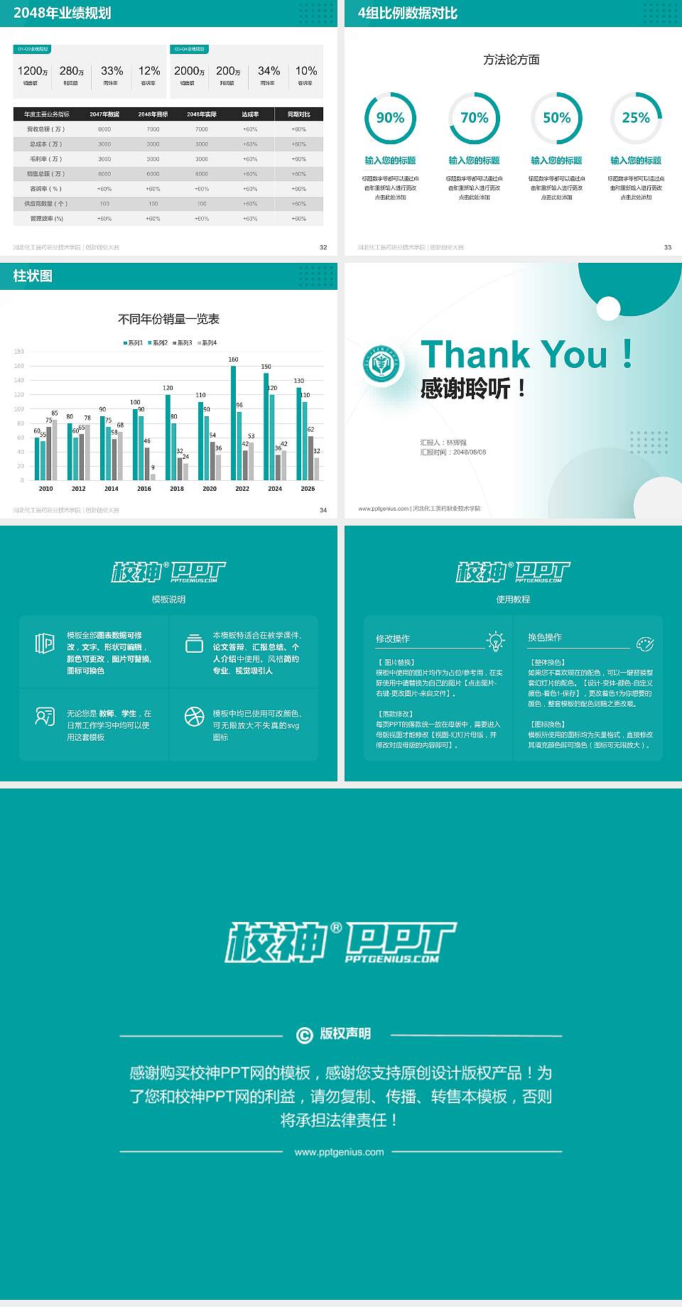 河北化工医药职业技术学院全国大学生创新创业大赛计划书PPT模板4:3格式幻灯片预览图5