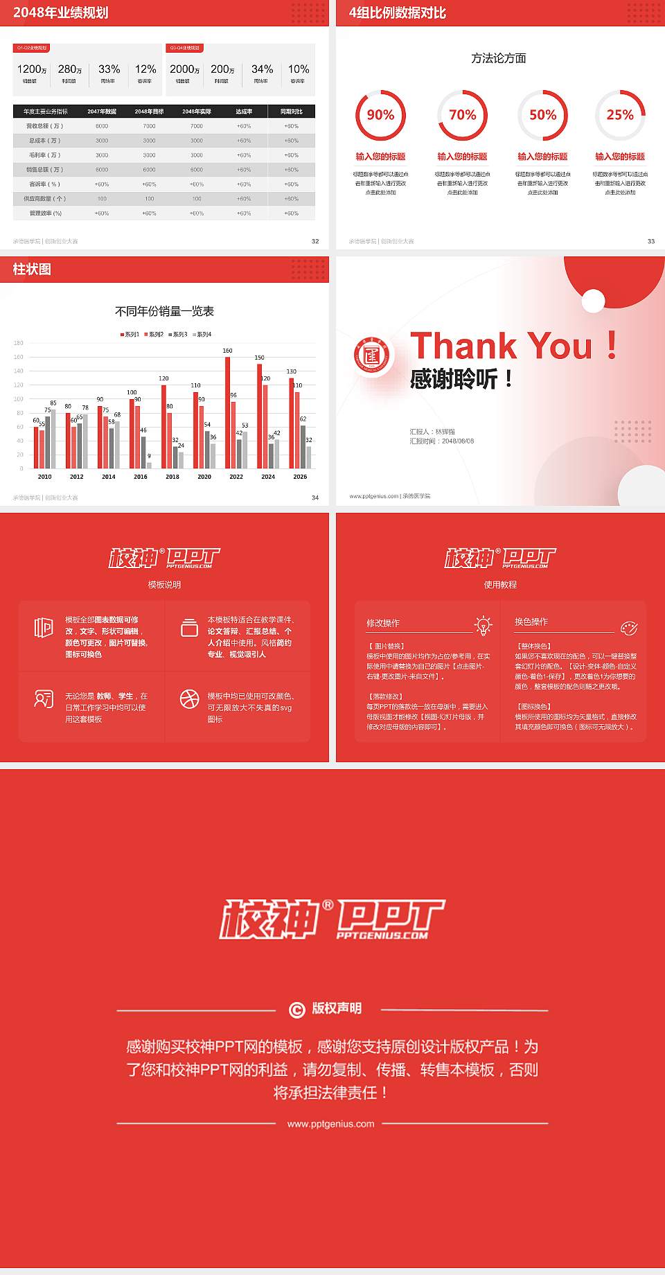 承德医学院全国大学生创新创业大赛计划书PPT模板4:3格式幻灯片预览图5