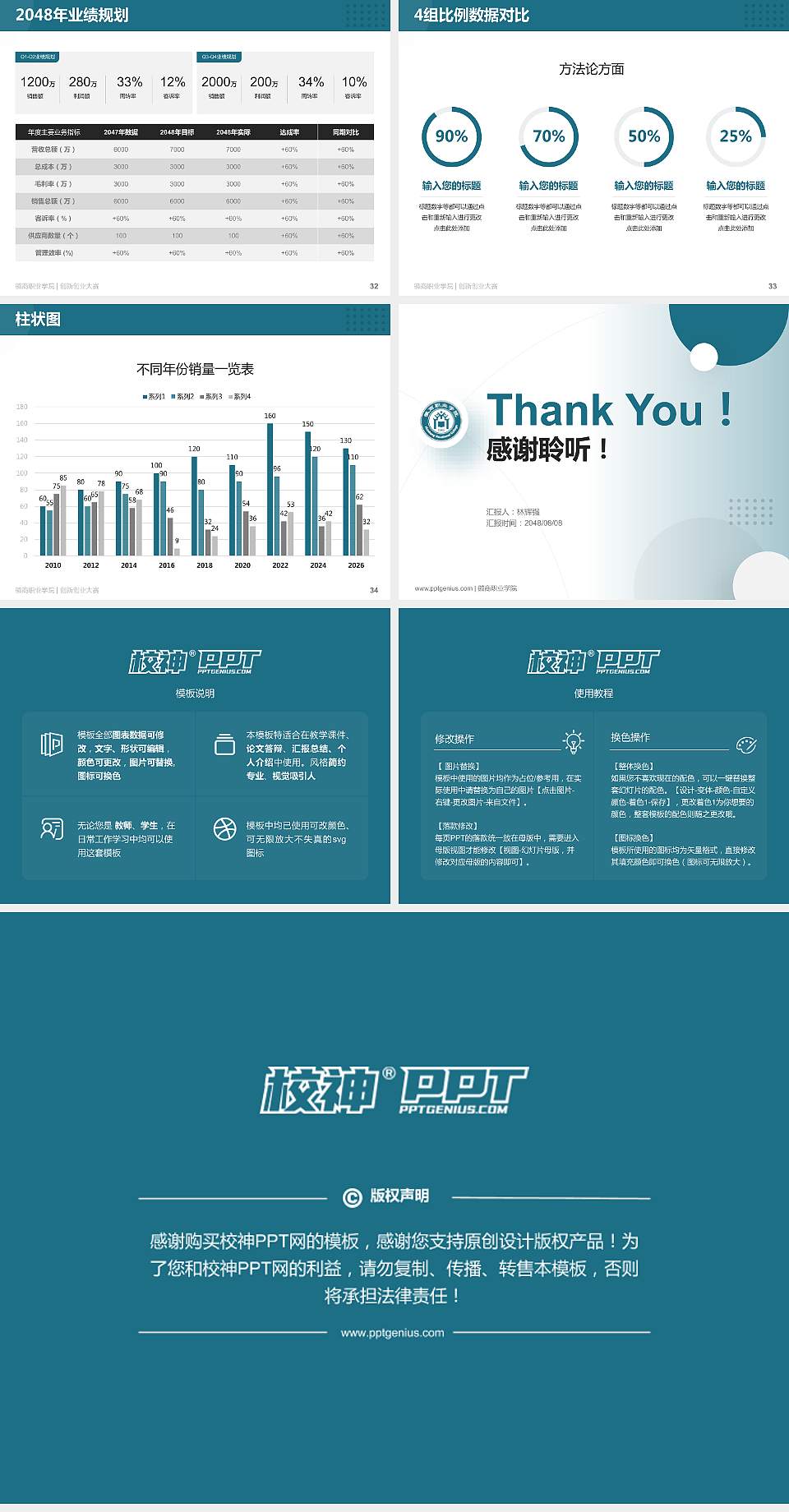 徽商职业学院全国大学生创新创业大赛计划书PPT模板4:3格式幻灯片预览图5