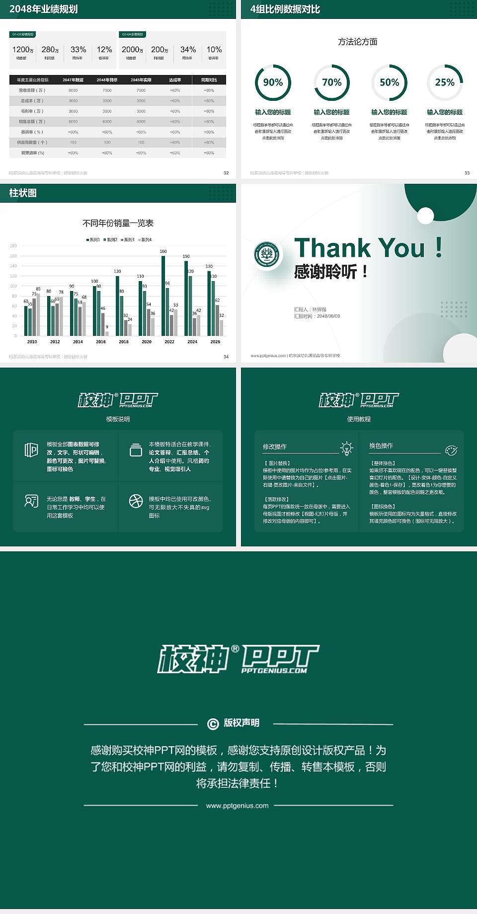 哈尔滨幼儿师范高等专科学校全国大学生创新创业大赛计划书PPT模板4:3格式幻灯片预览图5