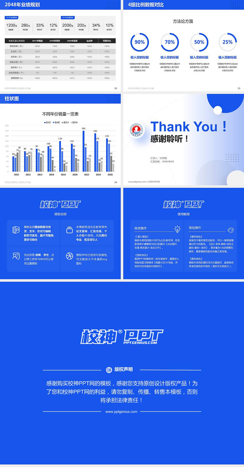 无锡太湖学院全国大学生创新创业大赛计划书PPT模板4:3格式幻灯片预览图5