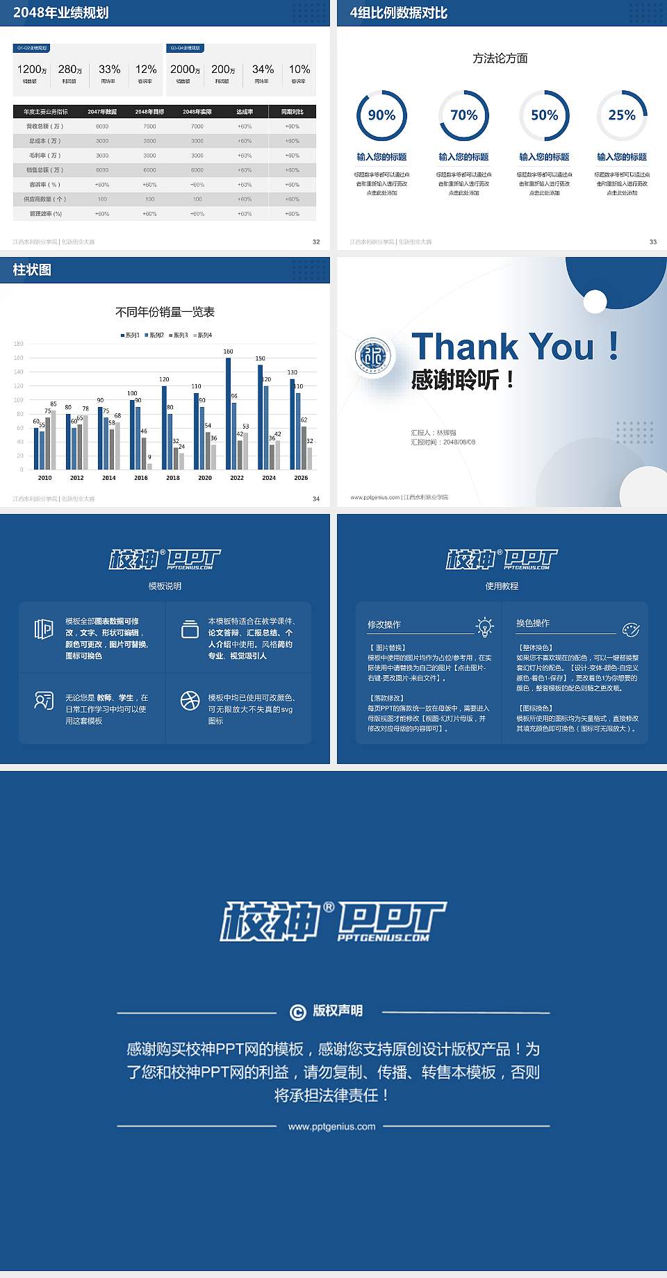 江西水利职业学院全国大学生创新创业大赛计划书PPT模板4:3格式幻灯片预览图5