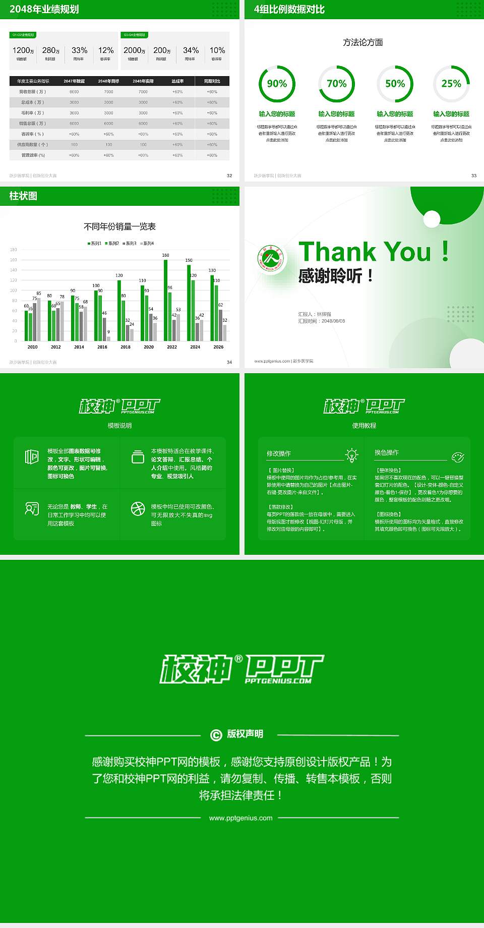 新乡医学院全国大学生创新创业大赛计划书PPT模板4:3格式幻灯片预览图5