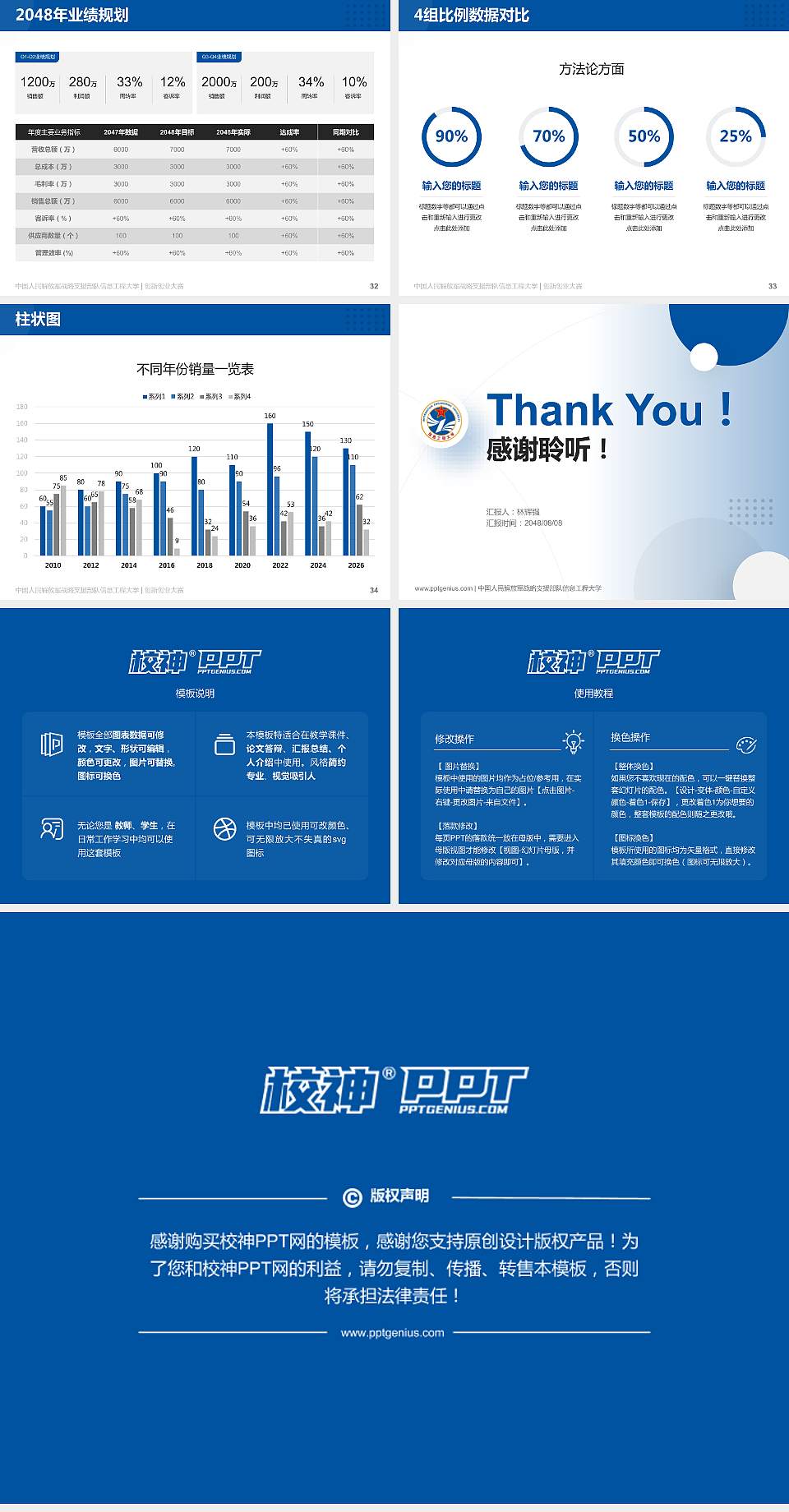 中国人民解放军战略支援部队信息工程大学全国大学生创新创业大赛计划书PPT模板4:3格式幻灯片预览图5