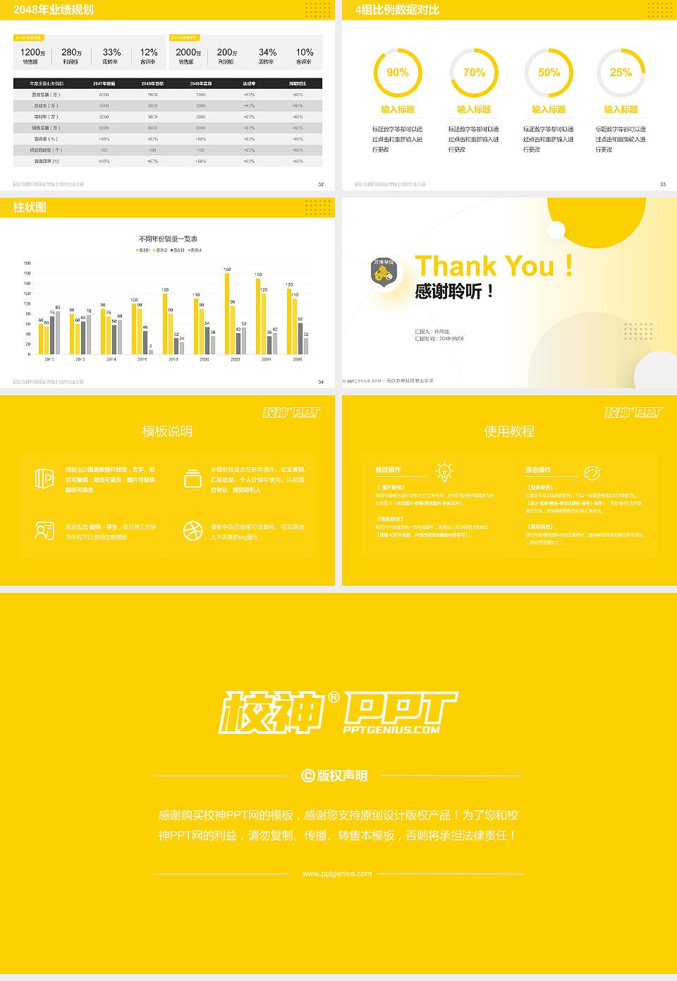 民办万博科技职业学院全国大学生创新创业大赛计划书PPT模板16:9格式幻灯片预览图5