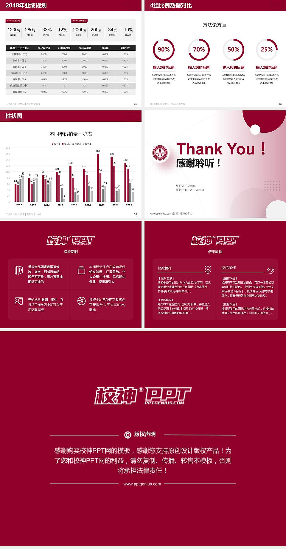 江西洪州职业学院全国大学生创新创业大赛计划书PPT模板4:3格式幻灯片预览图5