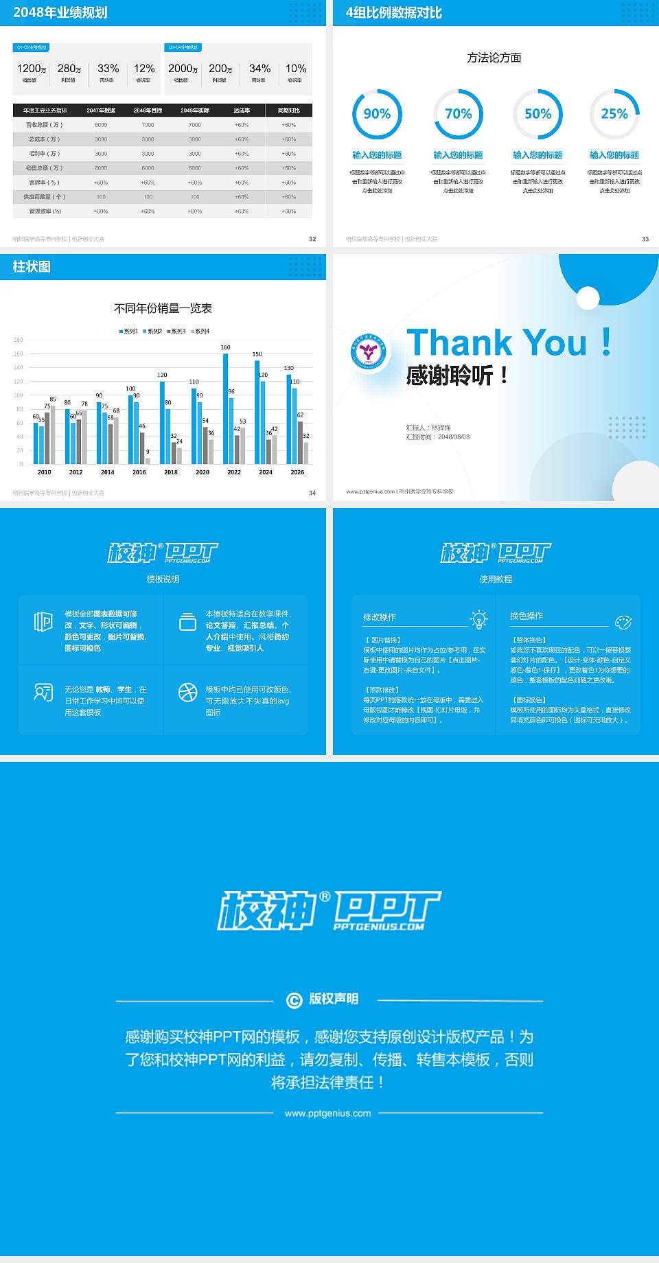 梧州医学高等专科学校全国大学生创新创业大赛计划书PPT模板4:3格式幻灯片预览图5