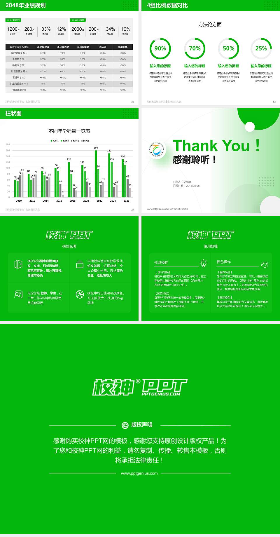 郑州旅游职业学院全国大学生创新创业大赛计划书PPT模板4:3格式幻灯片预览图5