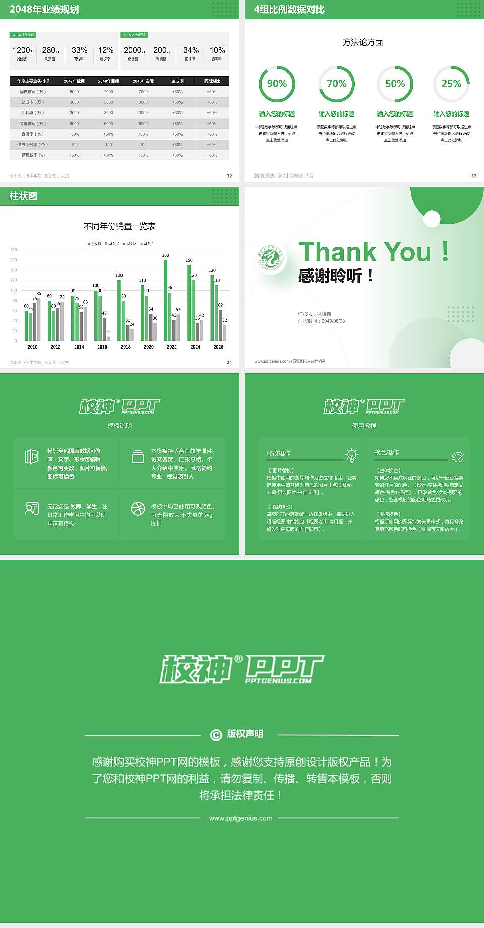濮阳职业技术学院全国大学生创新创业大赛计划书PPT模板4:3格式幻灯片预览图5