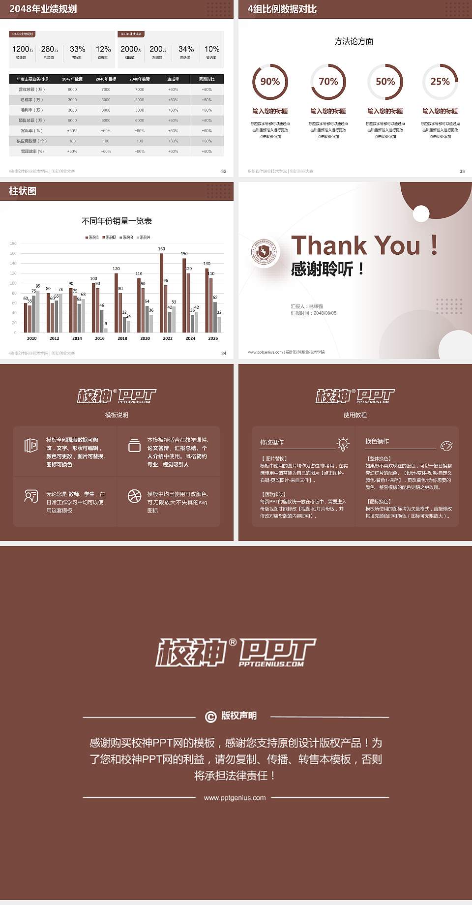 福州软件职业技术学院全国大学生创新创业大赛计划书PPT模板4:3格式幻灯片预览图5