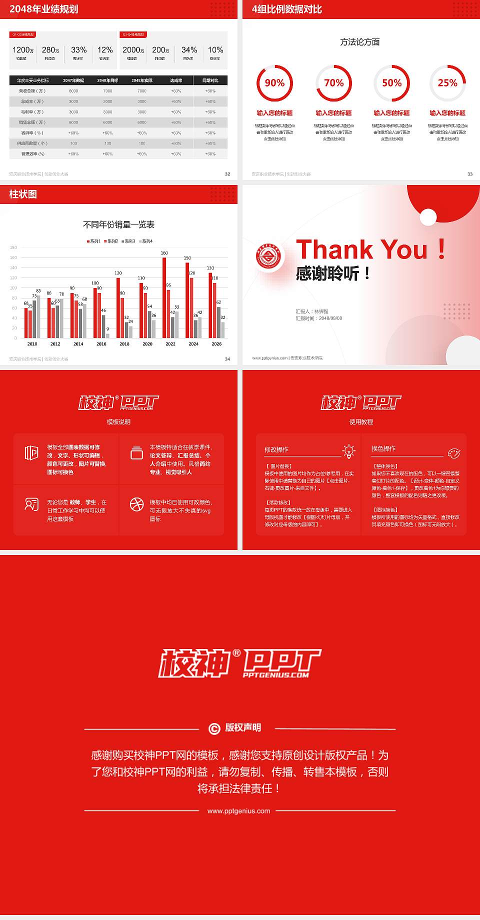 安庆职业技术学院全国大学生创新创业大赛计划书PPT模板4:3格式幻灯片预览图5