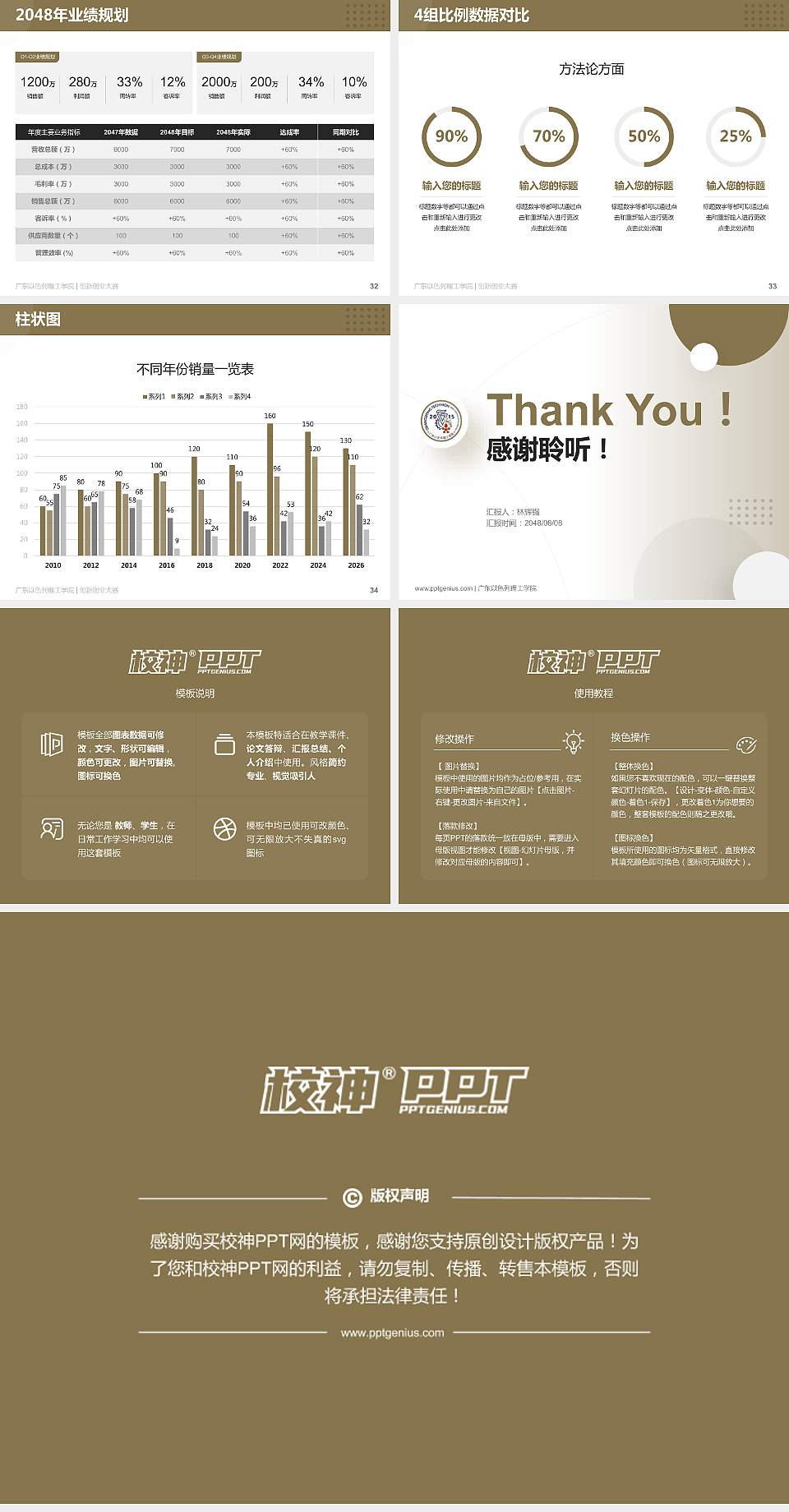 广东以色列理工学院全国大学生创新创业大赛计划书PPT模板4:3格式幻灯片预览图5