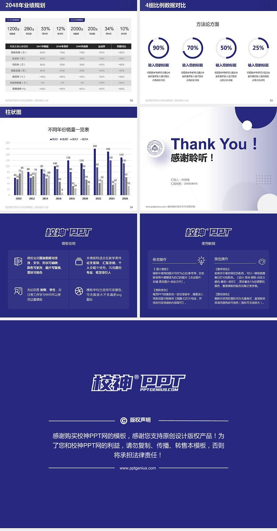 南京航空航天大学金城学院全国大学生创新创业大赛计划书PPT模板4:3格式幻灯片预览图5