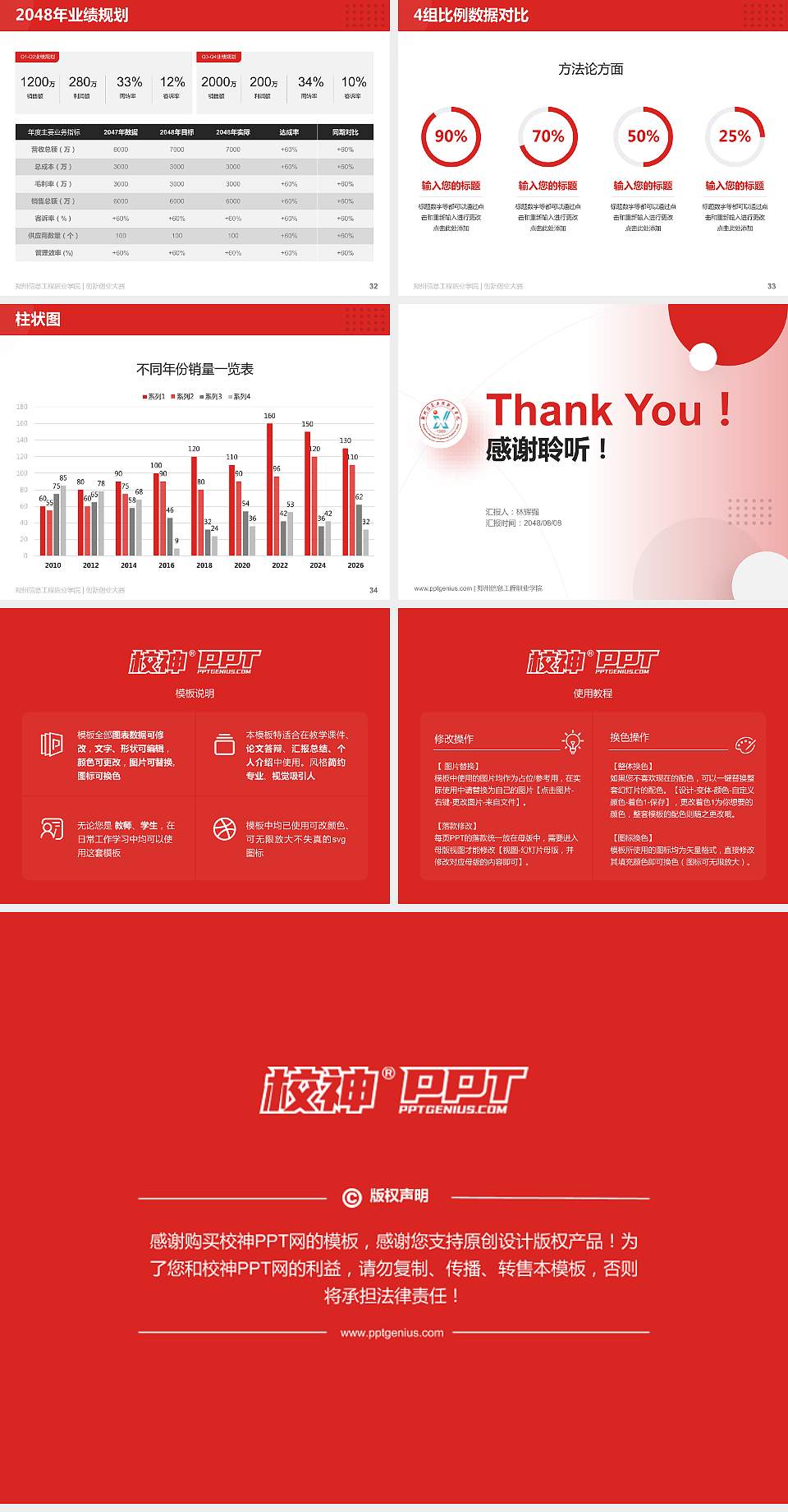 郑州信息工程职业学院全国大学生创新创业大赛计划书PPT模板4:3格式幻灯片预览图5