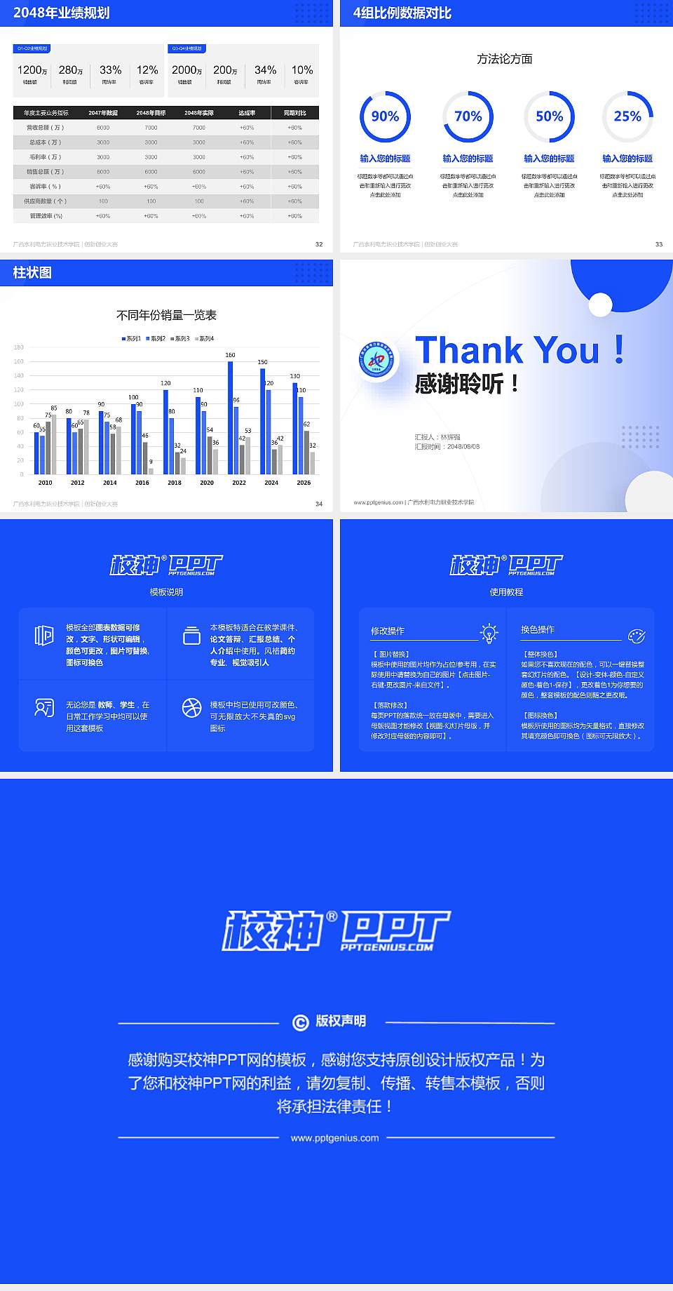 广西水利电力职业技术学院全国大学生创新创业大赛计划书PPT模板4:3格式幻灯片预览图5