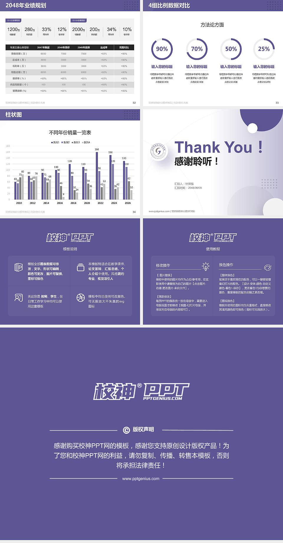 甘肃钢铁职业技术学院全国大学生创新创业大赛计划书PPT模板4:3格式幻灯片预览图5