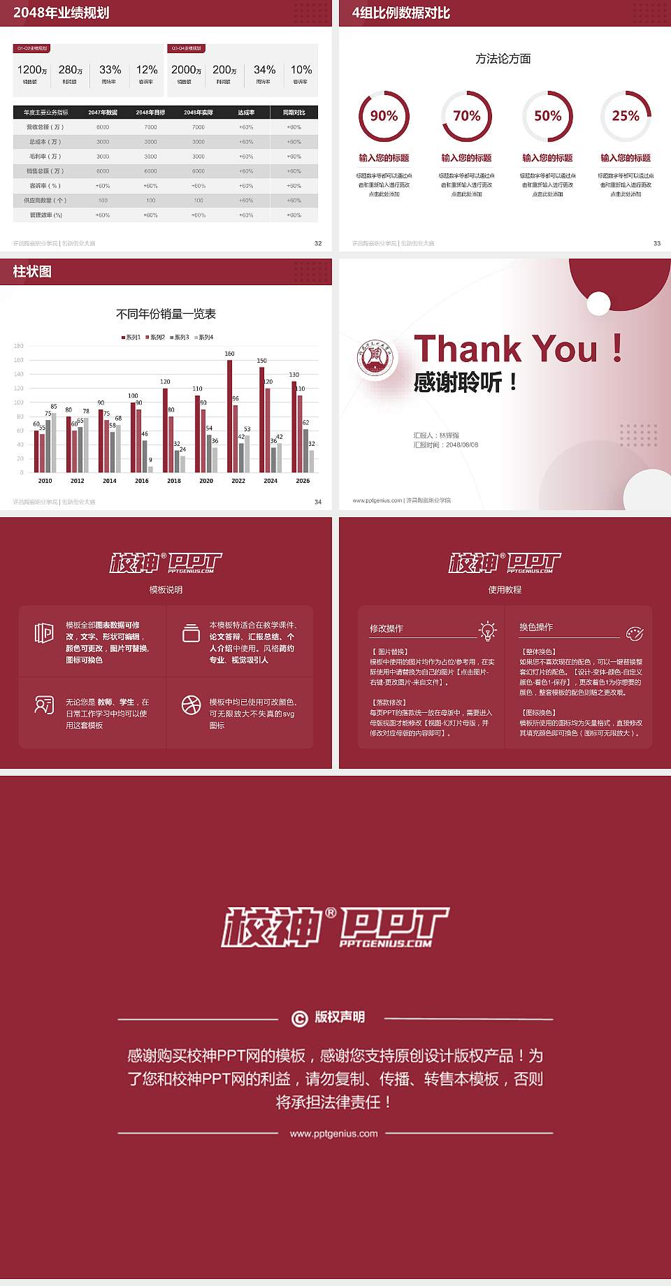 许昌陶瓷职业学院全国大学生创新创业大赛计划书PPT模板4:3格式幻灯片预览图5