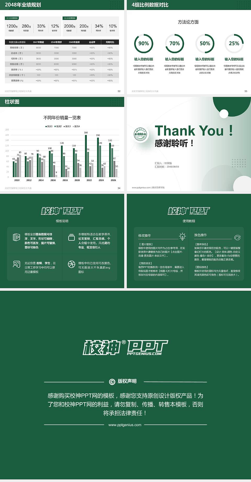 湖北文理学院全国大学生创新创业大赛计划书PPT模板4:3格式幻灯片预览图5