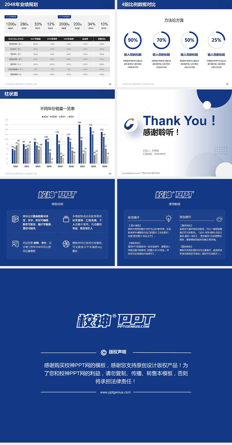 广东松山职业技术学院全国大学生创新创业大赛计划书PPT模板4:3格式幻灯片预览图5