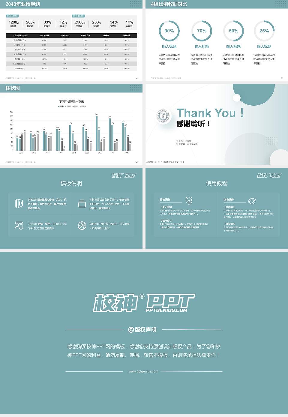 江西医学高等专科学校全国大学生创新创业大赛计划书PPT模板16:9格式幻灯片预览图5