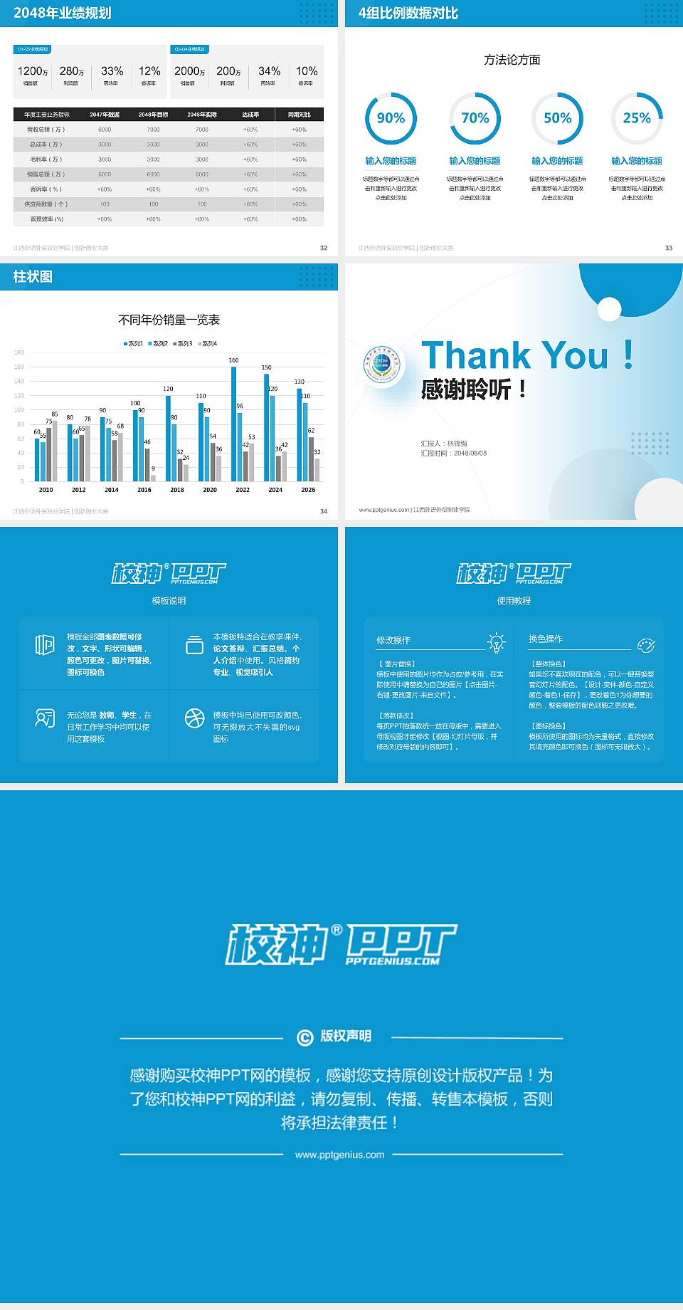江西外语外贸职业学院全国大学生创新创业大赛计划书PPT模板4:3格式幻灯片预览图5
