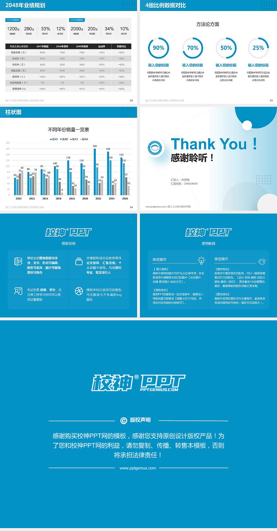 浙江工业职业技术学院全国大学生创新创业大赛计划书PPT模板4:3格式幻灯片预览图5
