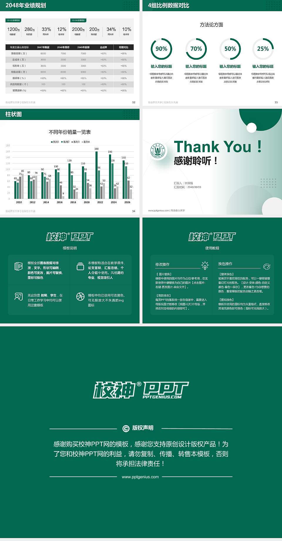 青岛农业大学全国大学生创新创业大赛计划书PPT模板4:3格式幻灯片预览图5